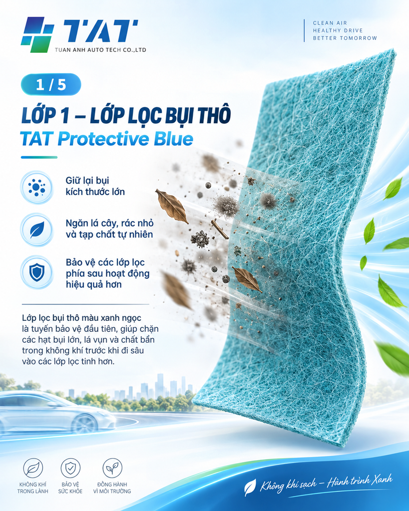 TAT Protective Blue 1 - TAT Filter Poster advertising the TAT Protective Blue air filter: a blue filtration sheet blowing away dust, leaves, and debris, with three Vietnamese bullet points highlighting filtration benefits and the slogan at the bottom.